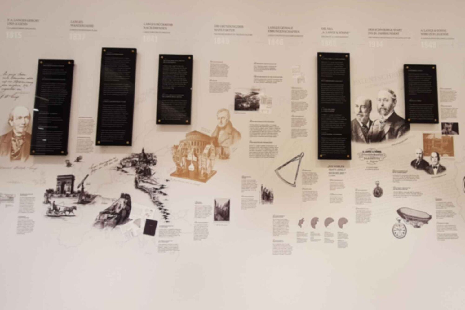 Fototapete3 Timeline Gestaltung einer Wandfläche mit Timeline Frankfurt Goethestrasse