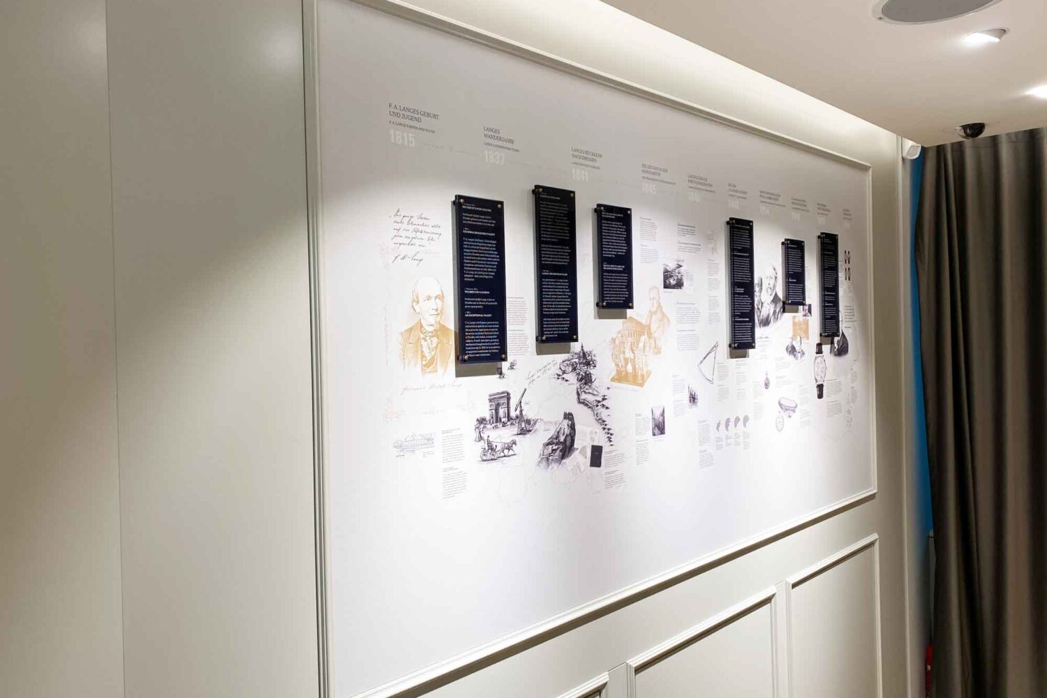 Timeline-Lange-und-Söhne-mit-aufgesetzten-Acrylschildern Wandgestaltung mit Timeline Fototapeten und Schilder, sowie aufgesetzte Elemente, Goethestrasse Frankfurt am Main
