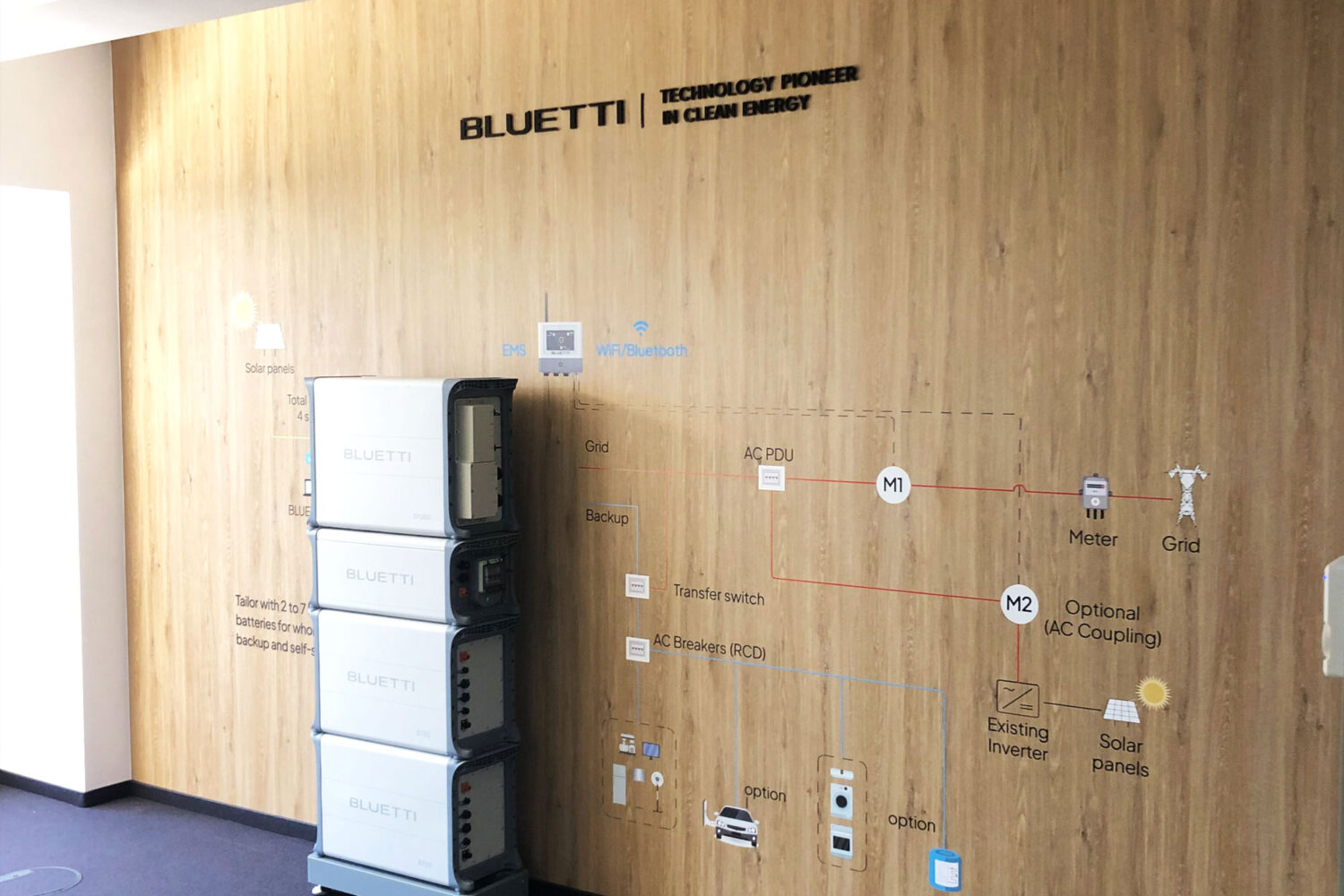 Wandgestaltung-mit-Möbelfolie-und-Einzelbuchstaben Wandgestaltung mit Möbelfolie und Einzelbuchstaben in Frankfurt Messe